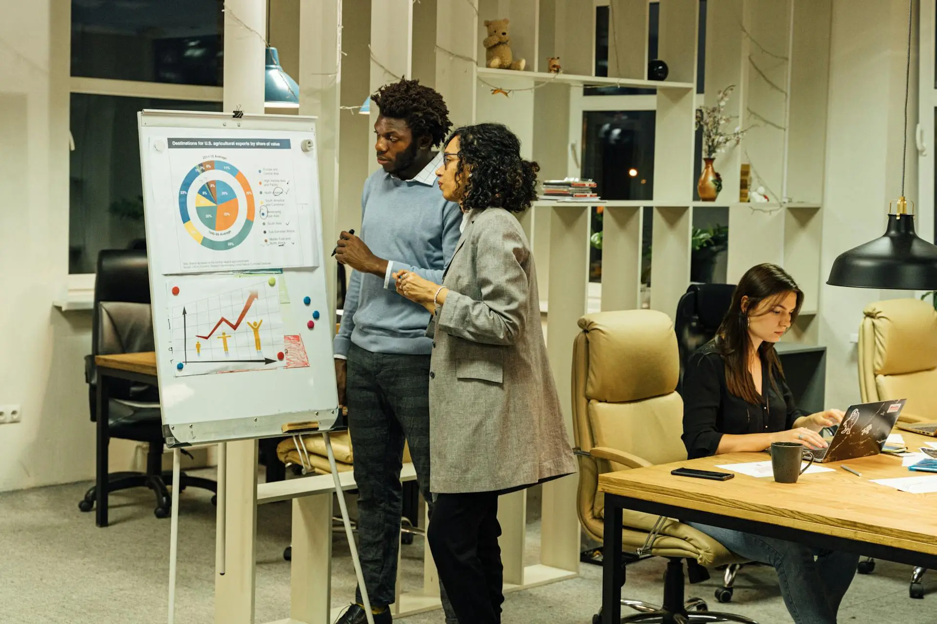 prospection commerciale audacia skills formation prospection